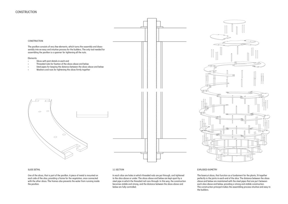 Space10+Mads-Ulrik Husum+Sine Lindholm envision an urban farming to grow food inside the cities