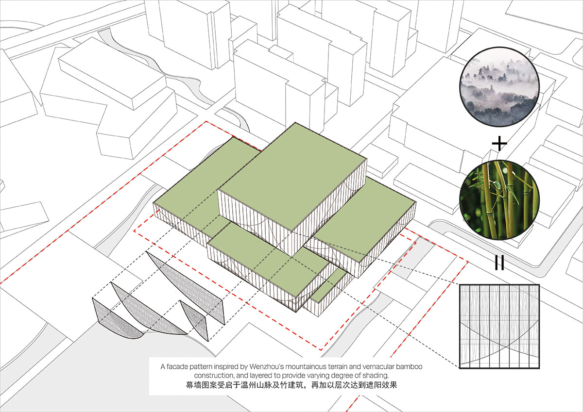 SHL Architects wins competition for Wenzhou-Kean University Student Centre & Library in China