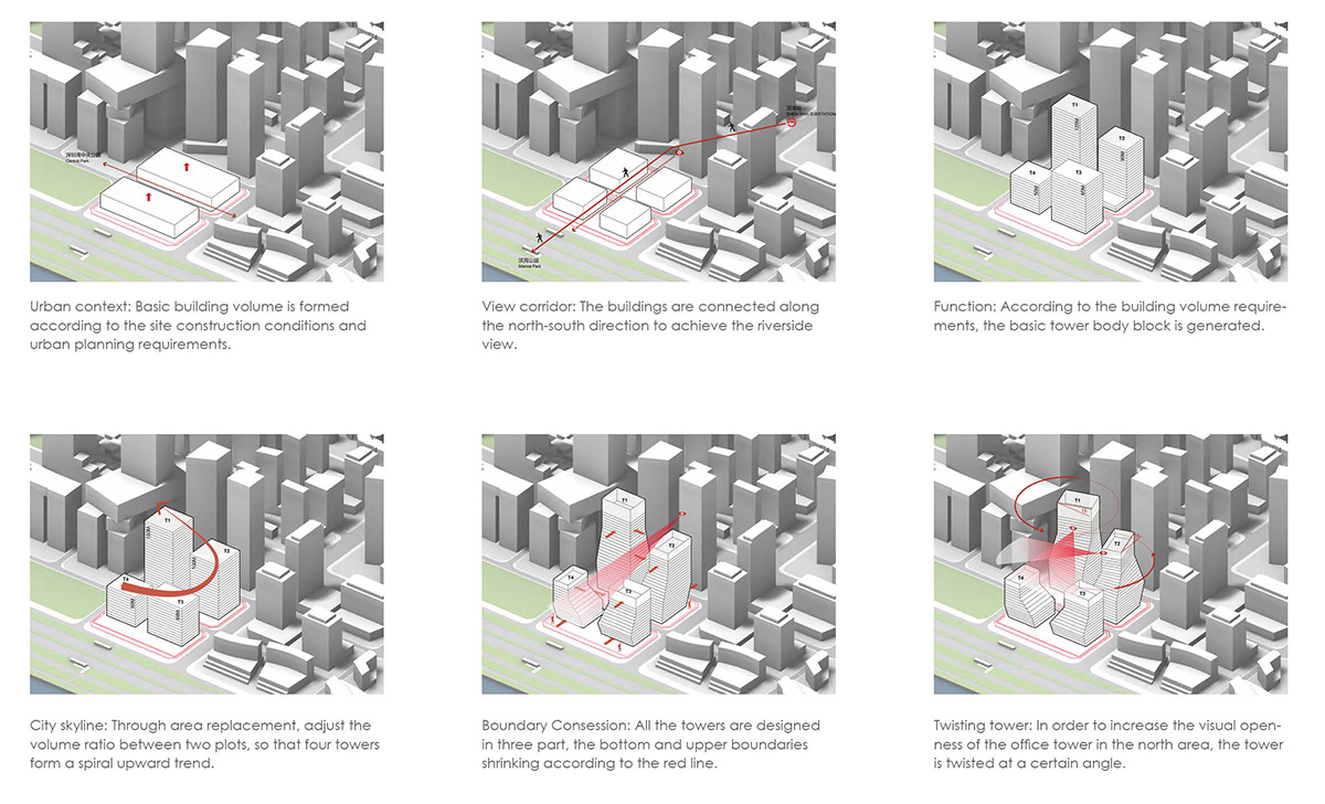 HYP-ARCH releases its design proposal for Shenzhen Bay Headquarter in China
