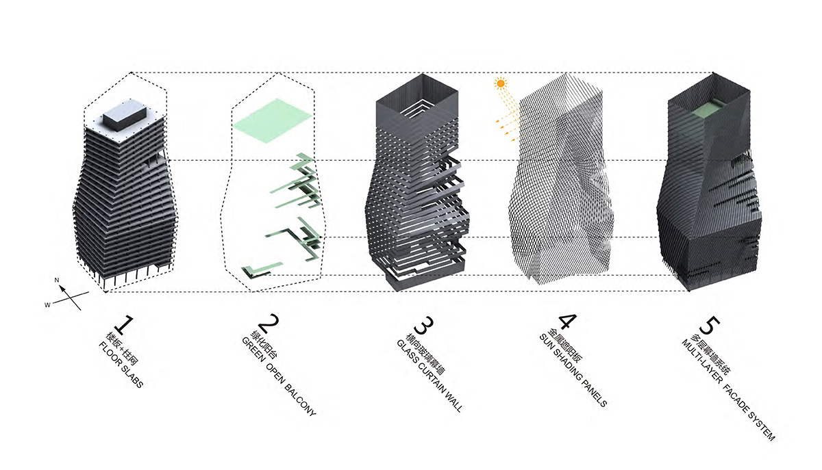 HYP-ARCH releases its design proposal for Shenzhen Bay Headquarter in China
