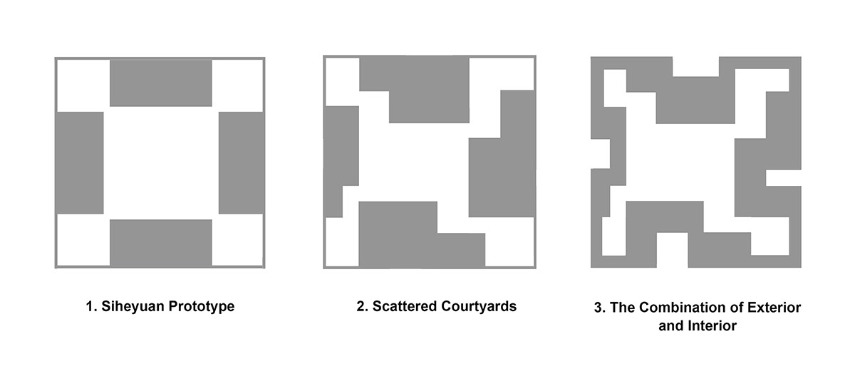 Arch Studio wraps this Organic Farm with translucent pc boards to easy food processing
