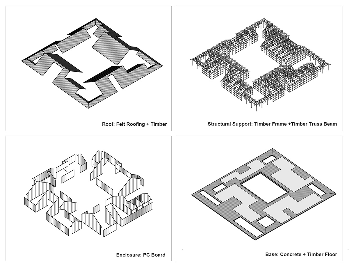 Arch Studio wraps this Organic Farm with translucent pc boards to easy food processing