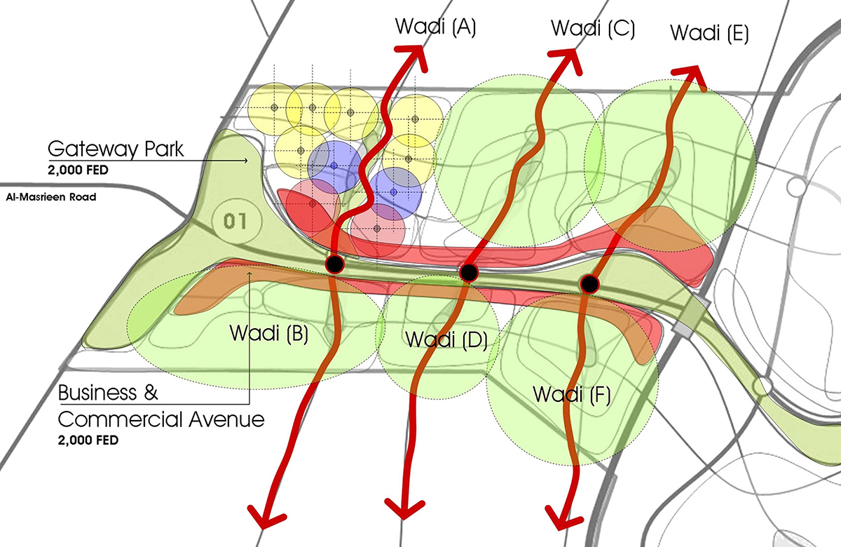 The construction of the 35-km Green River in the Egyptian New Administrative capital