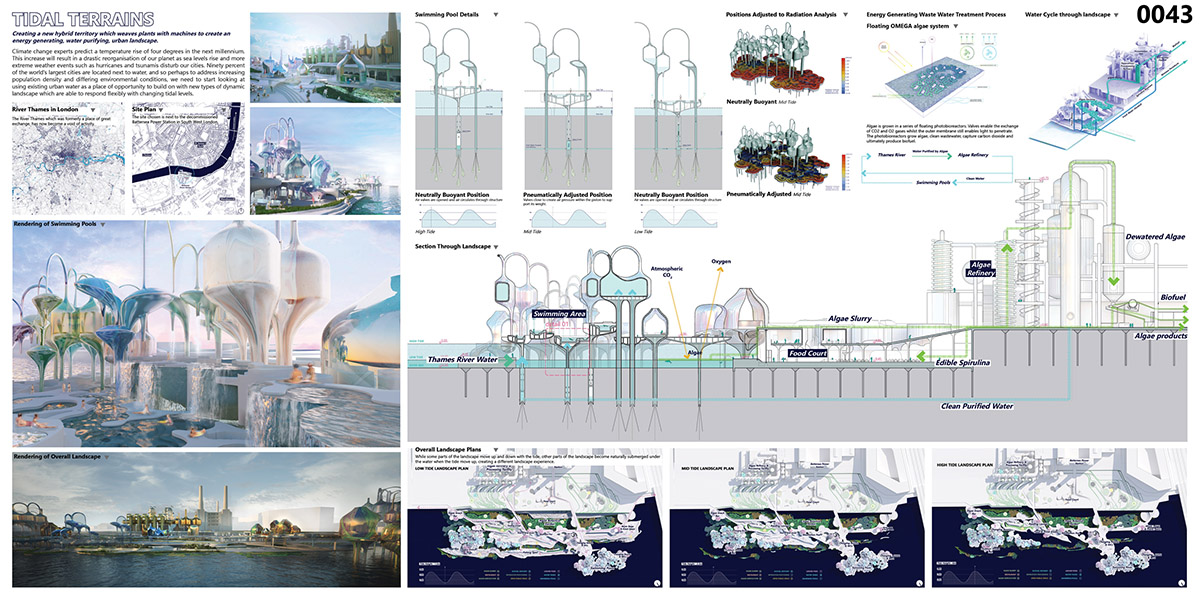 Laka winners show dynamically adjustable proposals that merge technology and architecture