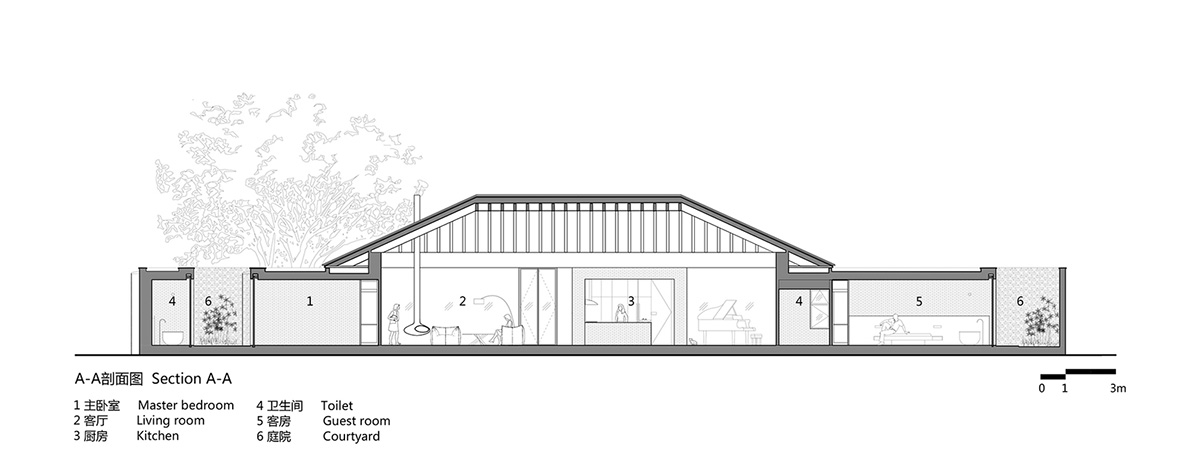 Protruding volumes form for this courtyard villa with beige shale brick in China