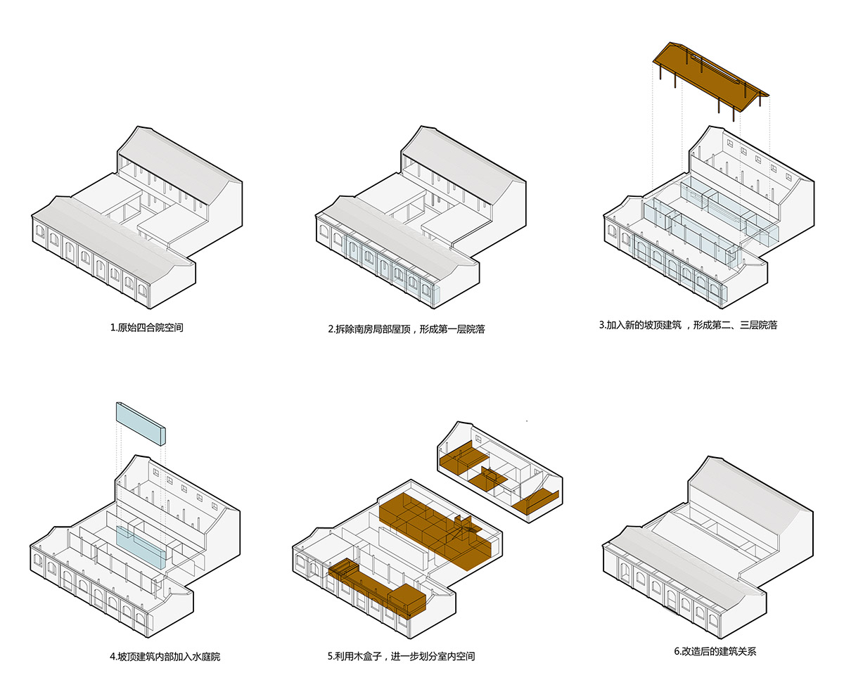 Archstudio converts Hutong's traditional commercial block into residences by 