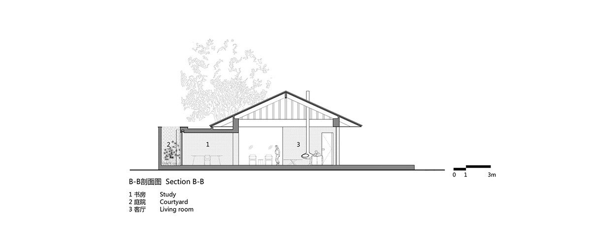 Protruding volumes form for this courtyard villa with beige shale brick in China