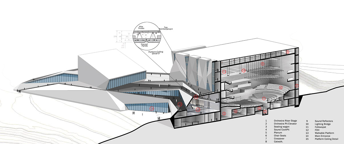 IATBW releases design proposal for Vilnius Concert Hall Competition in Lithuania