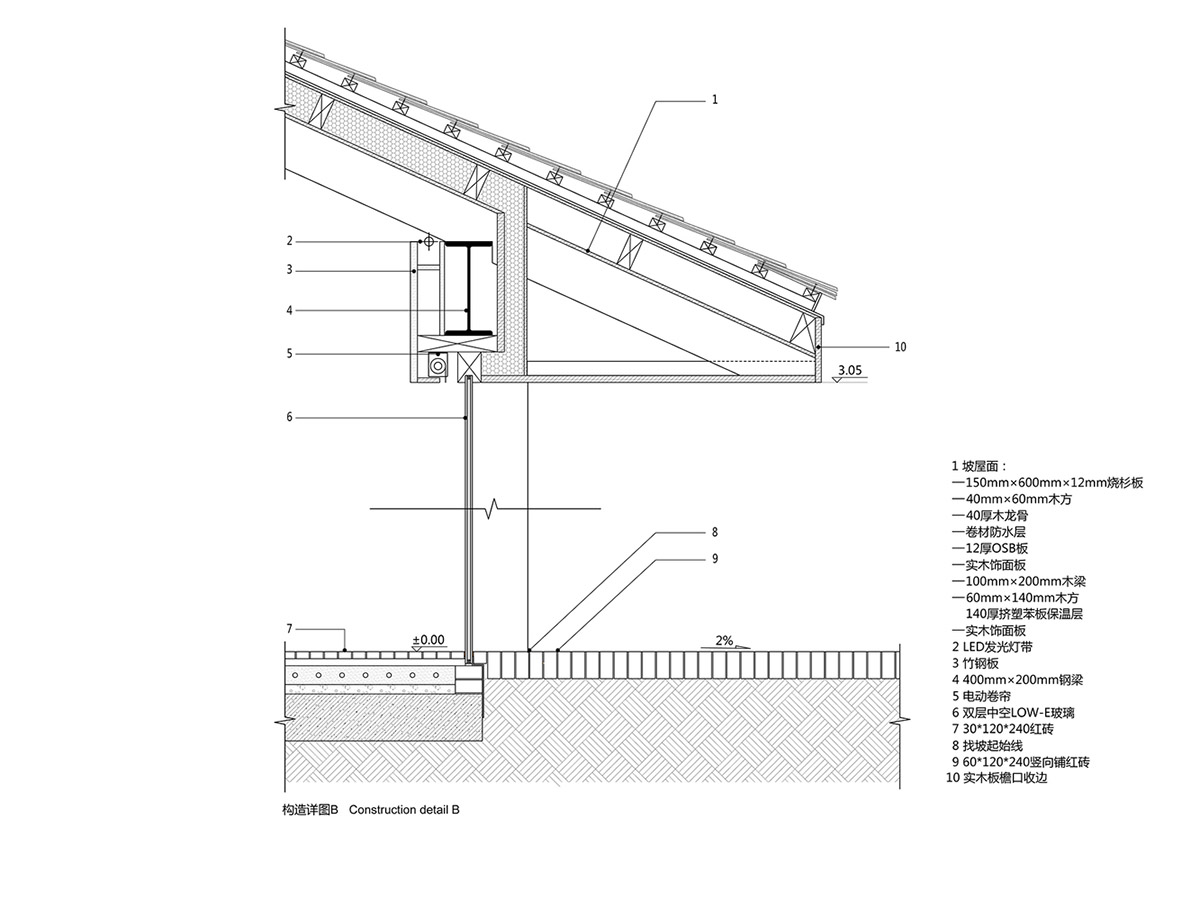 Protruding volumes form for this courtyard villa with beige shale brick in China