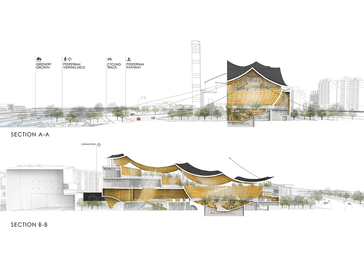 Croquis Design Studio unveils its competition proposal for City Main Library in Gwangju, South Korea