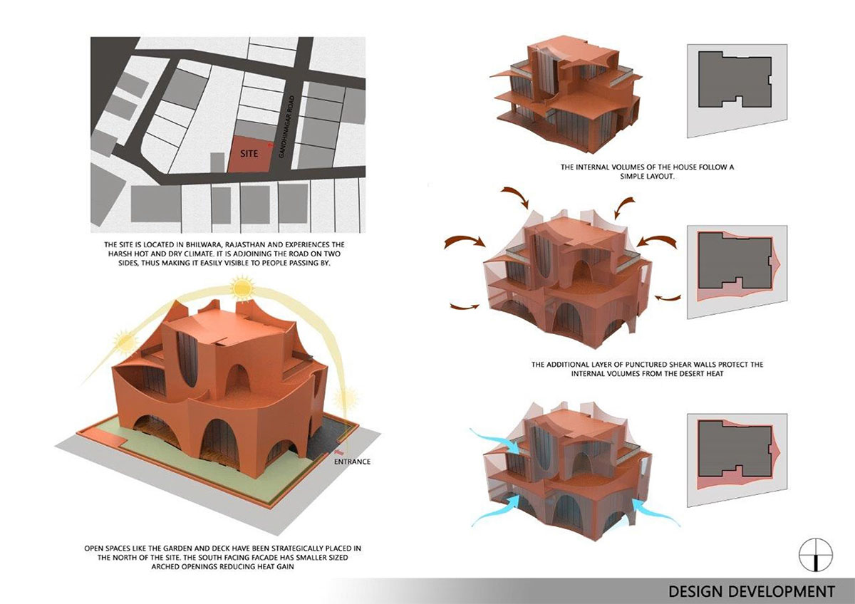 Sanjay Puri Architects sculpts Mirai House with steep arches to respond hot desert climate in India 