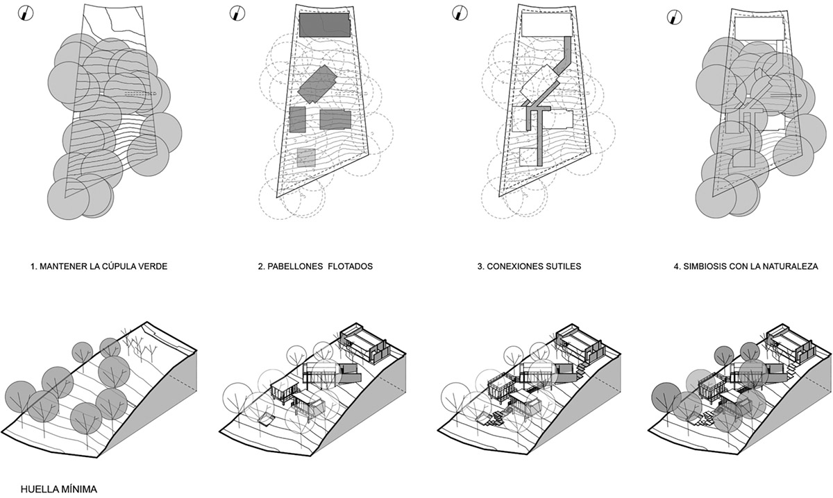 WEYES Estudio built single family house divided into four pavilions blended with the forest in Mexico