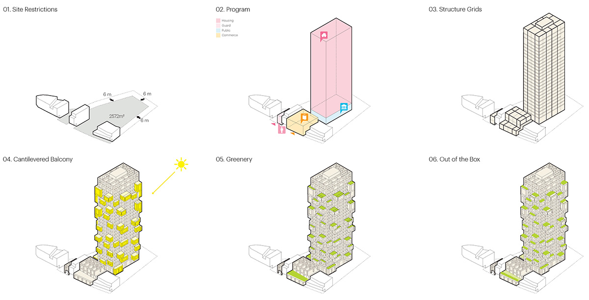 MVRDV creates a catalogue of cantilevers to go outside the box for residential tower in Tianmu