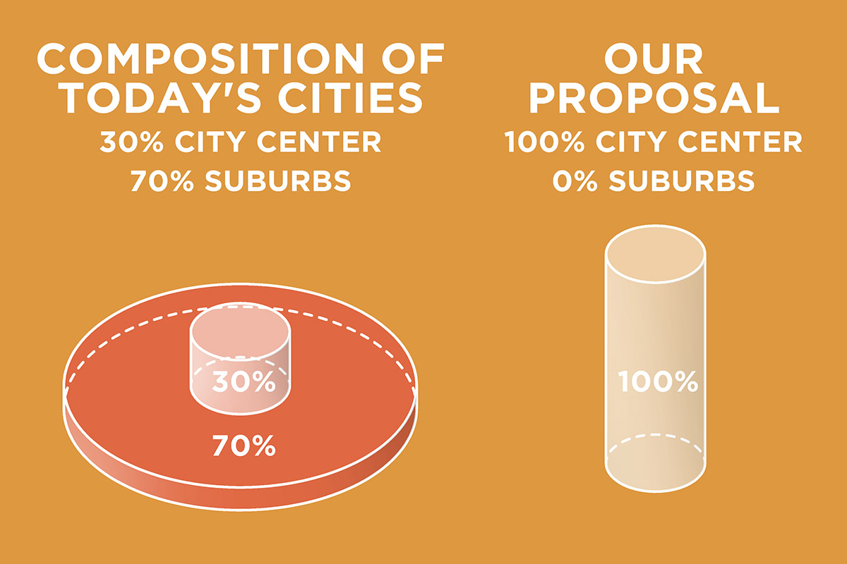 Luca Curci Architects proposes zero-energy city settled in the water which aims to reduce poverty