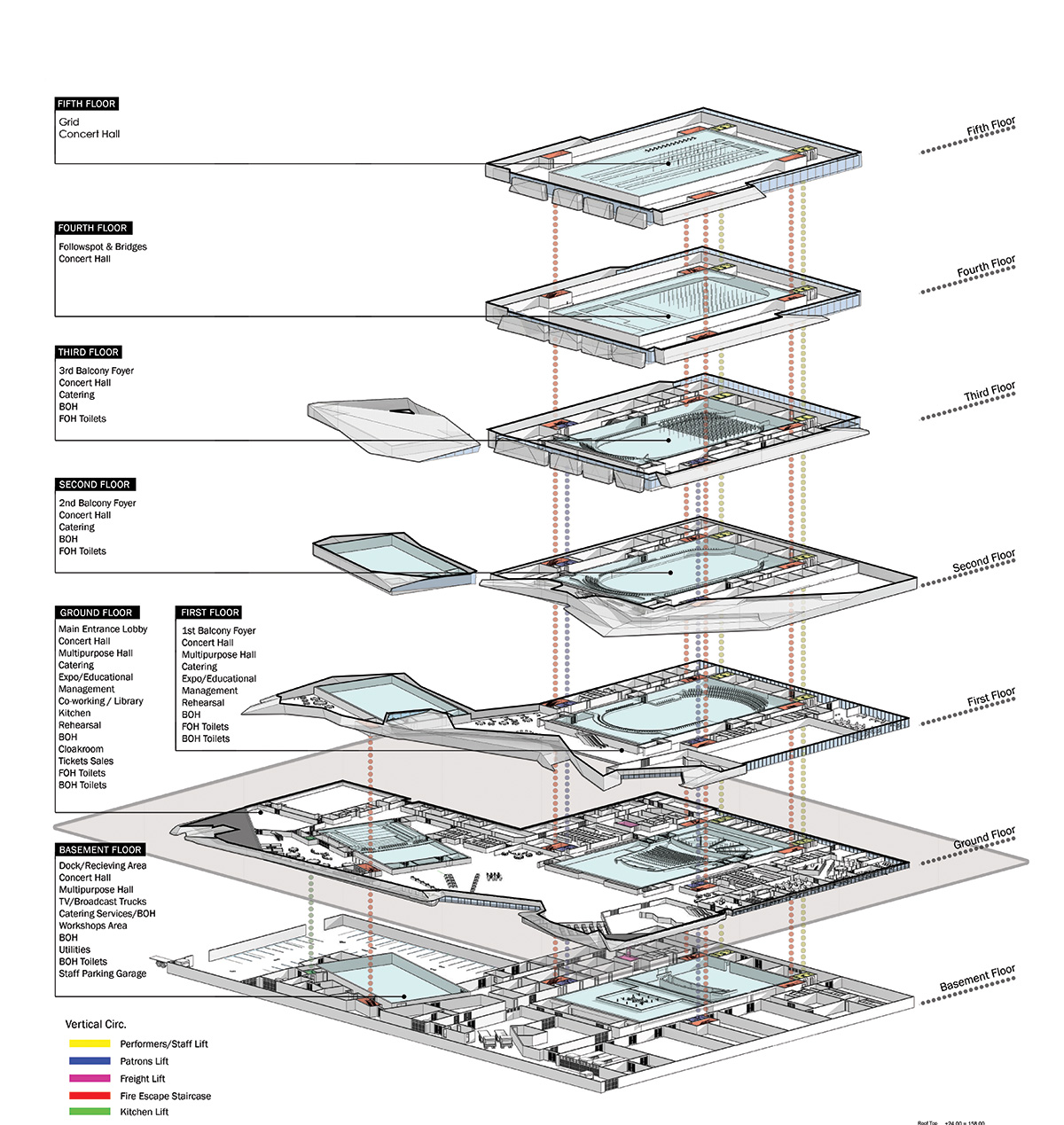 IATBW releases design proposal for Vilnius Concert Hall Competition in ...