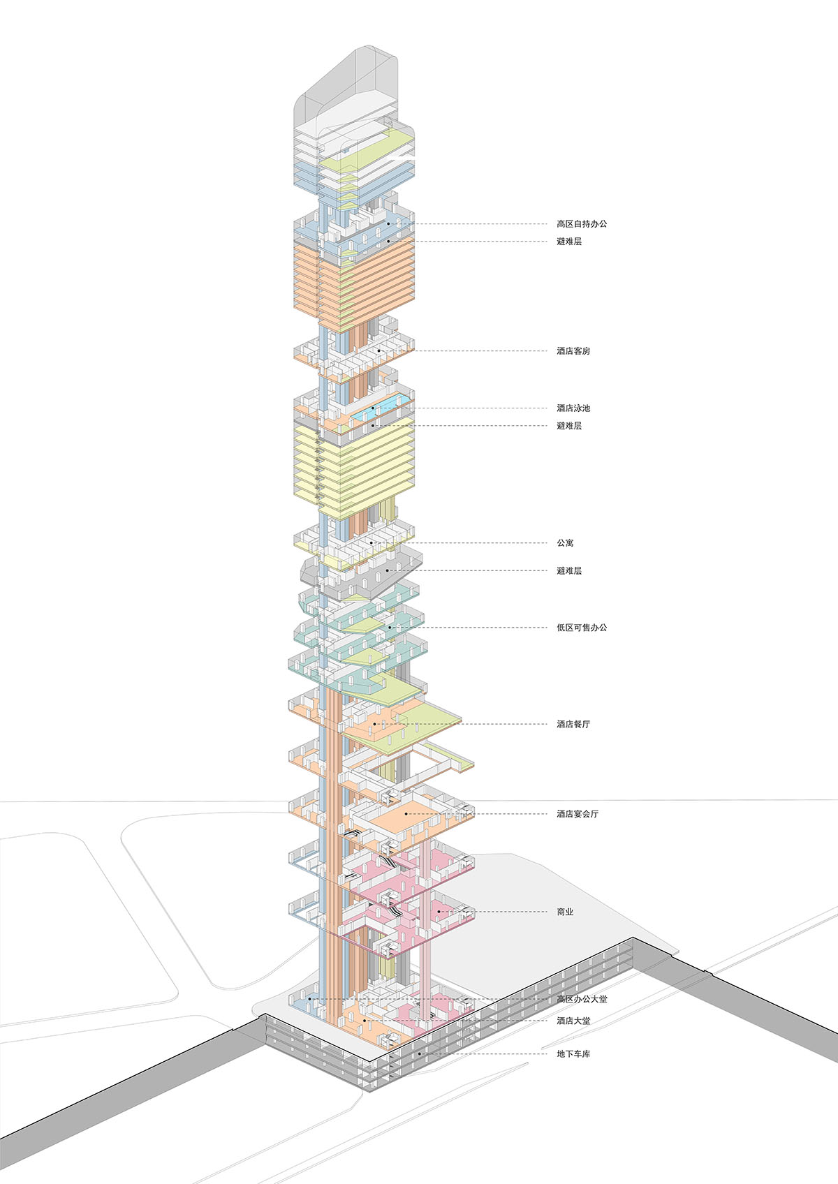GWP Architects unveils design for Fengsheng 101 Tower in Guangzhou