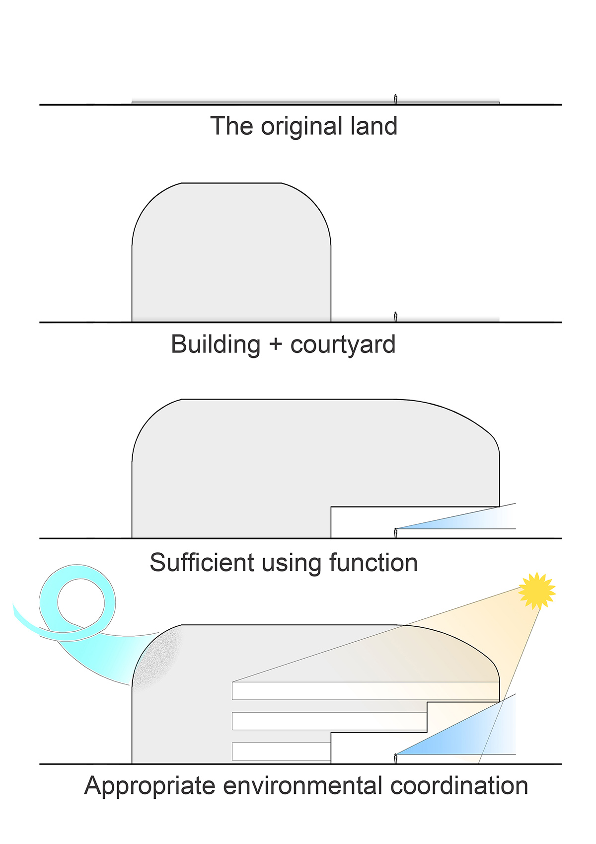China’s DongZhuang museum evokes a