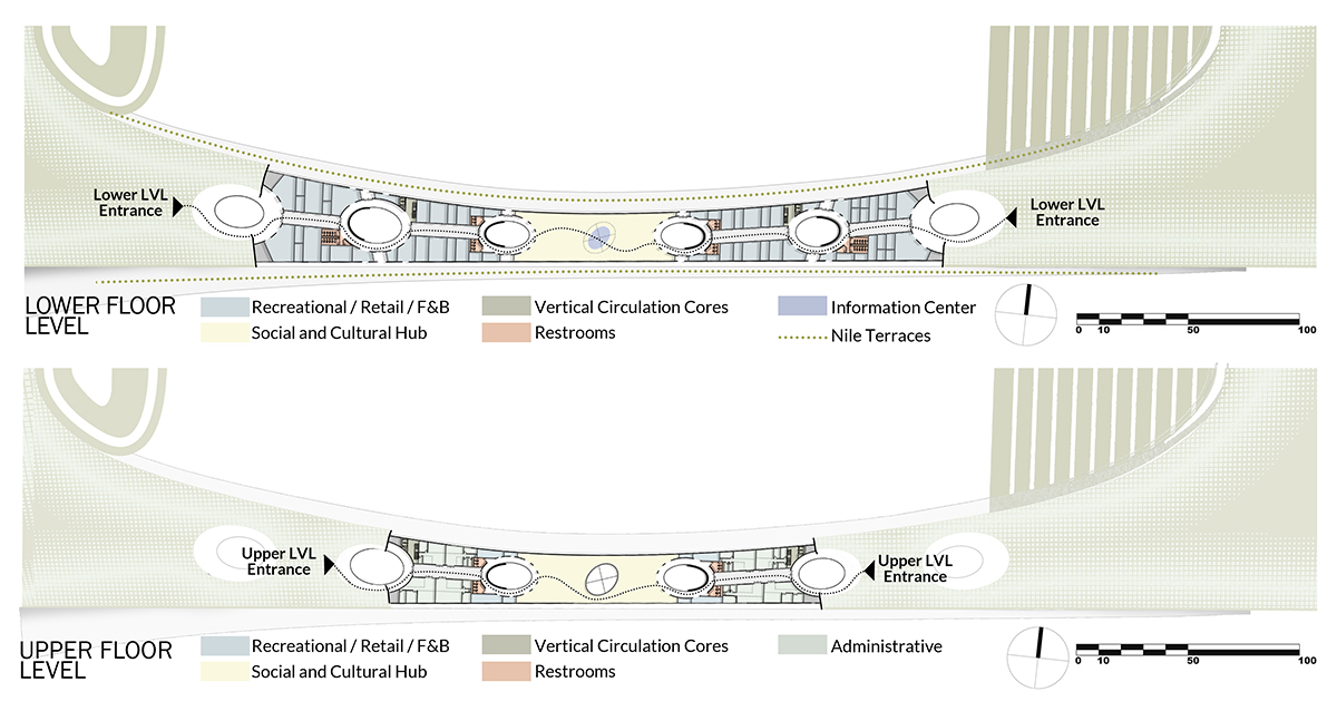Five Egyptian architects win Rifat Chadirji Prize 2020 with Living Pedestrian Bridge Over The Nile