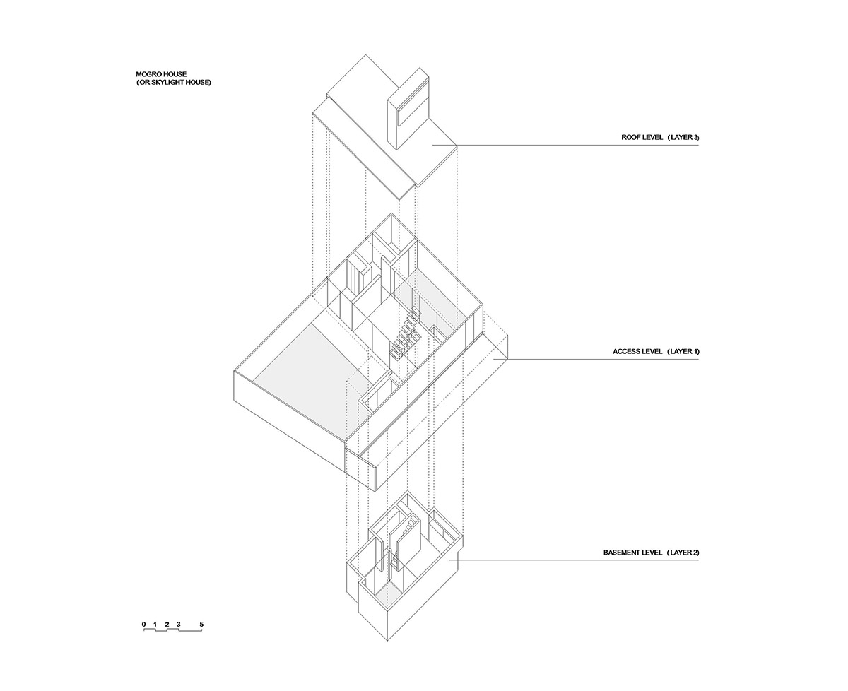 Rodolfo Ca&ntilde;as' hermetic family house defined by protruding skylight in central Chile