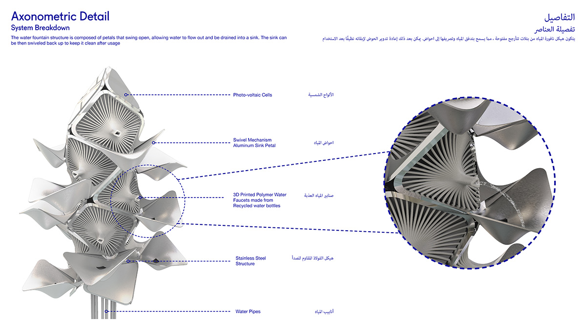 MEAN* releases its technologically-advanced Sabeel 2020 Water Fountain for Dubai Expo 2020