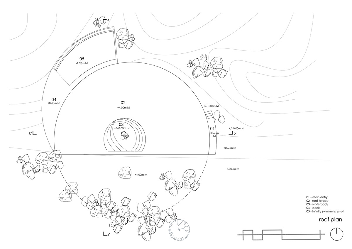 Farm house by Earthscape Studio is wrapped by gabion wall to filter light and airflow in India 