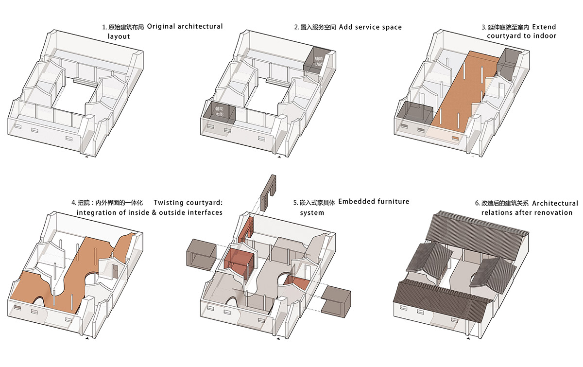 Archstudio Creates Continuous Movement In The Renovation Of Traditional archstudio-creates-continuous-movement-in-the-renovation-of-traditional