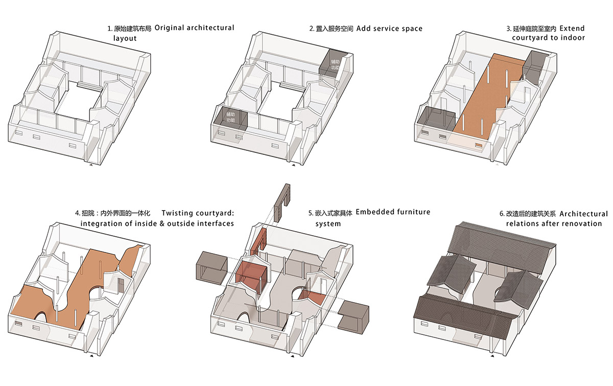 archstudio-creates-continuous-movement-in-the-renovation-of-traditional