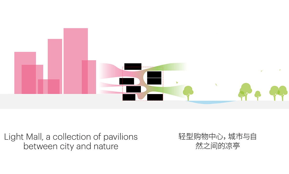 MVRDV unveils plans for a shopping mall made of a stack of colorful boxes in Chengdu