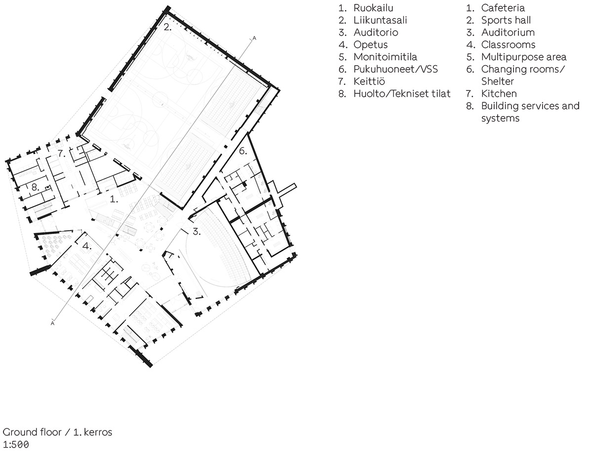 Lahdelma & Mahlamäki architects built school resembling
