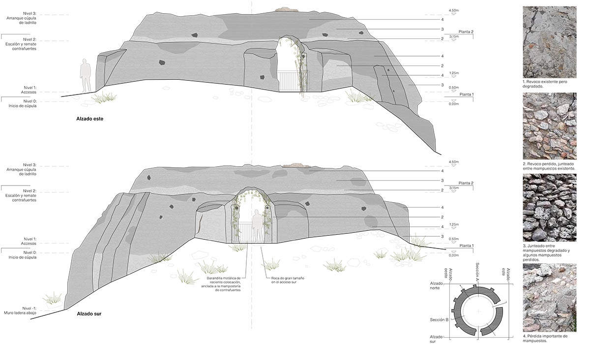Ecoproyecta restores two snow wells to its original state in Sierra Espuña