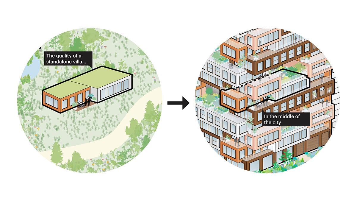 MVRDV's first Uruguayan project will combine