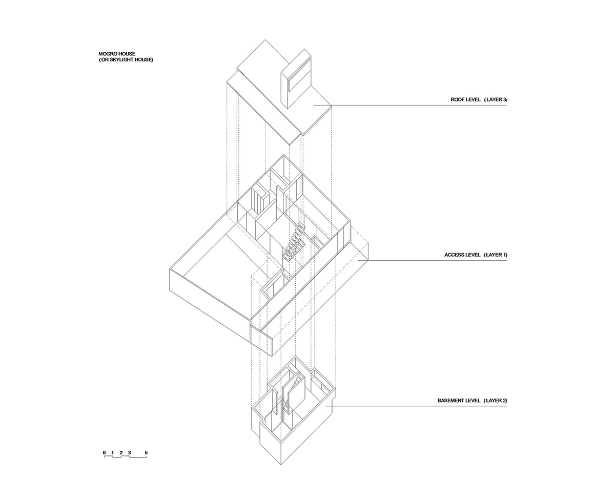 Rodolfo Ca&ntilde;as' hermetic family house defined by protruding skylight in central Chile