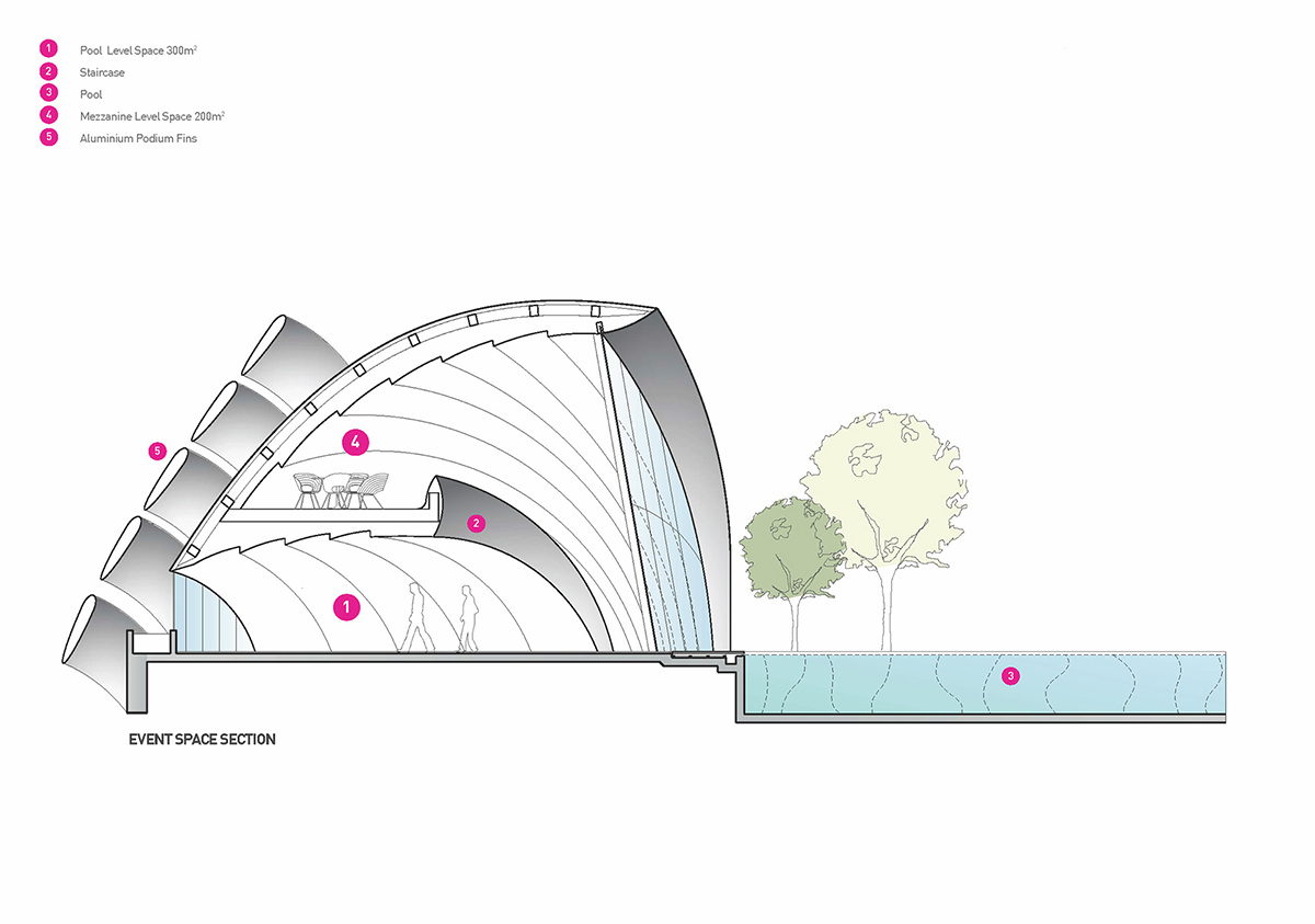 SPARK completes Art&eacute; MK towers in sculptured form wrapped by aluminum ribs in Kuala Lumpur