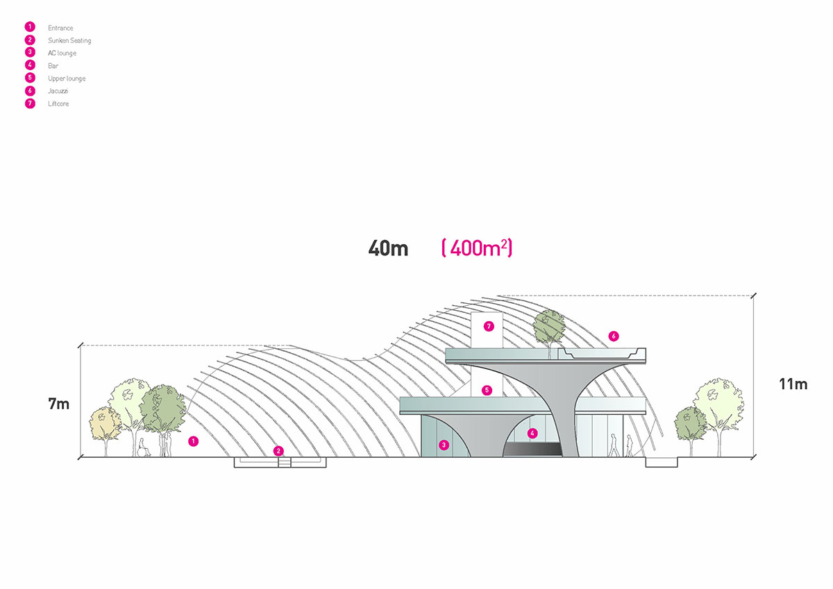 SPARK completes Art&eacute; MK towers in sculptured form wrapped by aluminum ribs in Kuala Lumpur