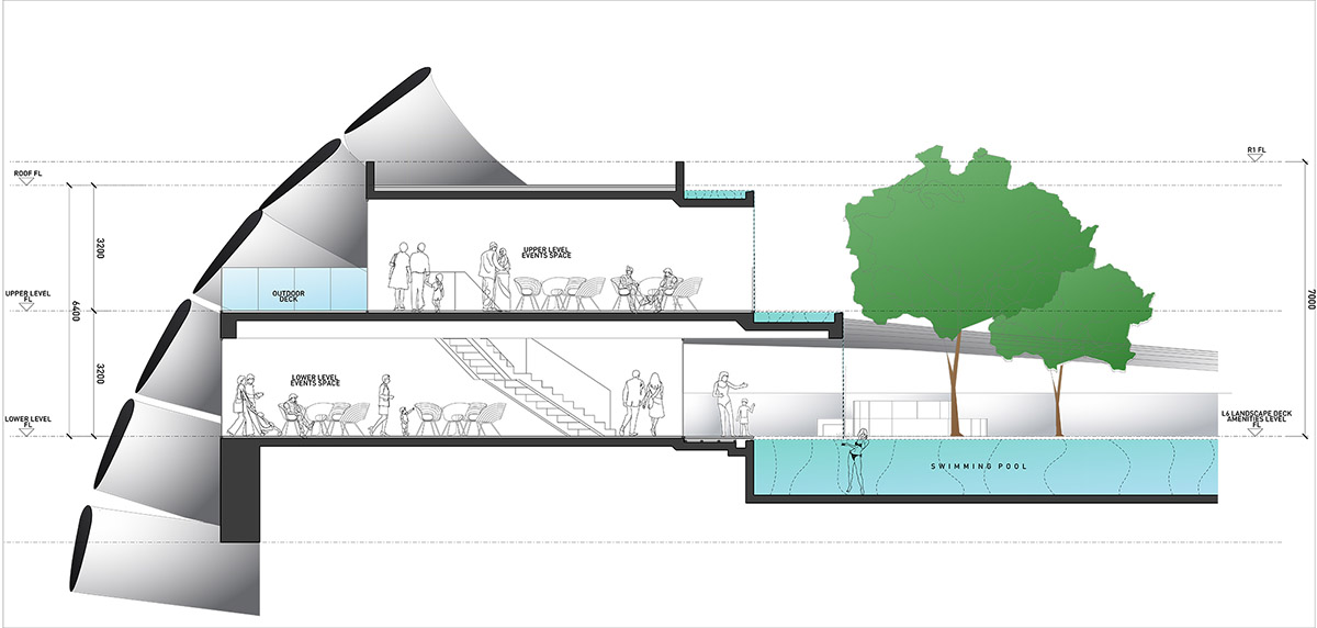 SPARK completes Art&eacute; MK towers in sculptured form wrapped by aluminum ribs in Kuala Lumpur