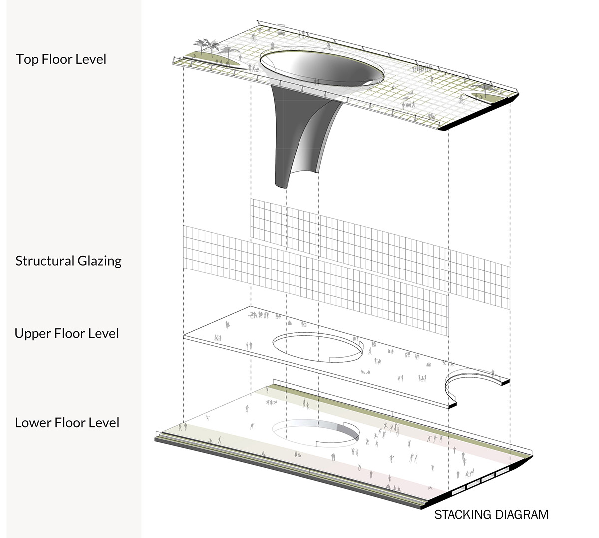 Five Egyptian architects win Rifat Chadirji Prize 2020 with Living Pedestrian Bridge Over The Nile