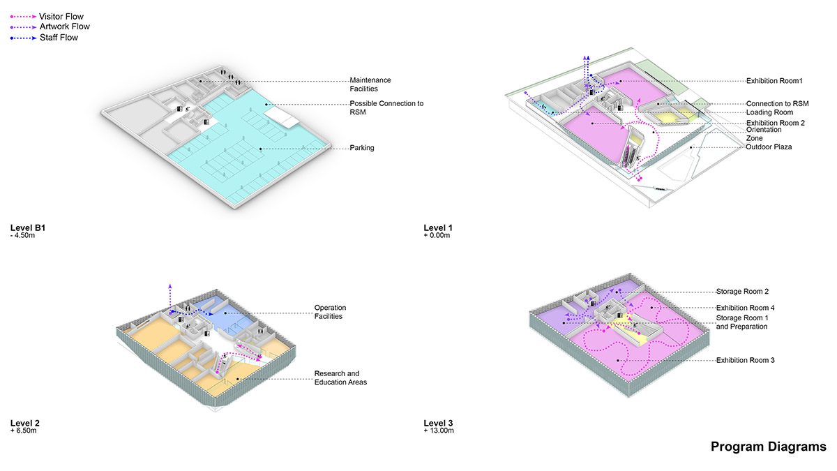 AIDIA STUDIO unveils design for Seoul Photographic Art Museum that features prismatic facade