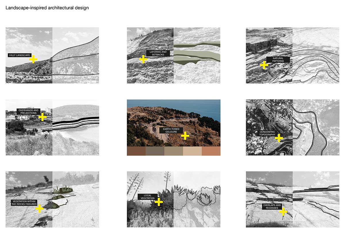 NOA blends earthy elegance with enchanting hillscapes for Berdenesh Hills in Saranda, Albania