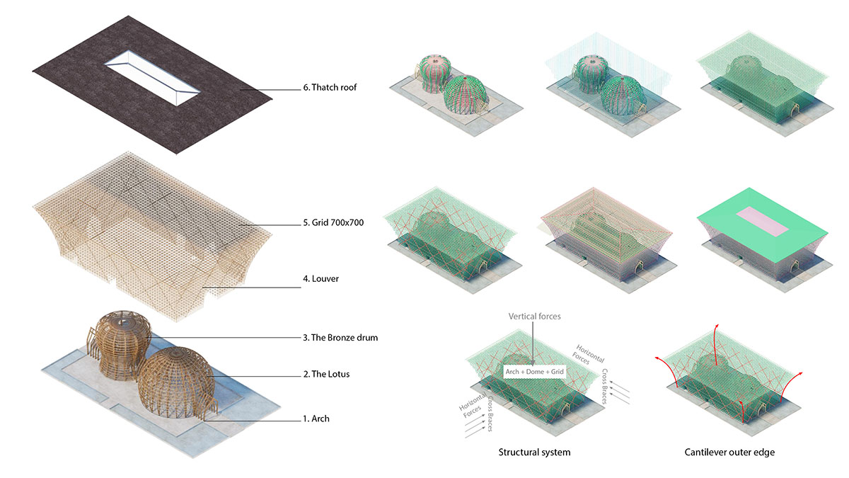 VTN Architects built welcome center with bamboo grid made from 42,000 bamboo culms in Vietnam 