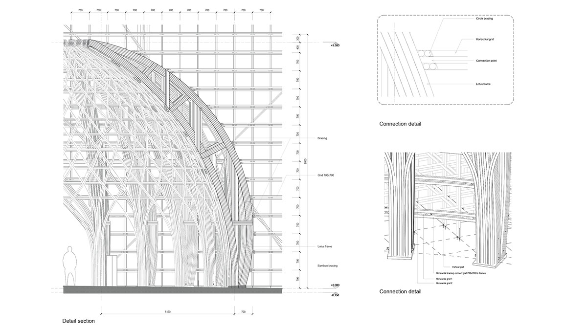 VTN Architects built welcome center with bamboo grid made from 42,000 bamboo culms in Vietnam 