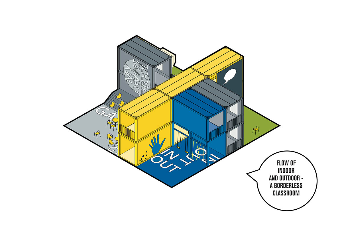 Crossboundaries installed a pop up school made from shipping containers in Shenzhen