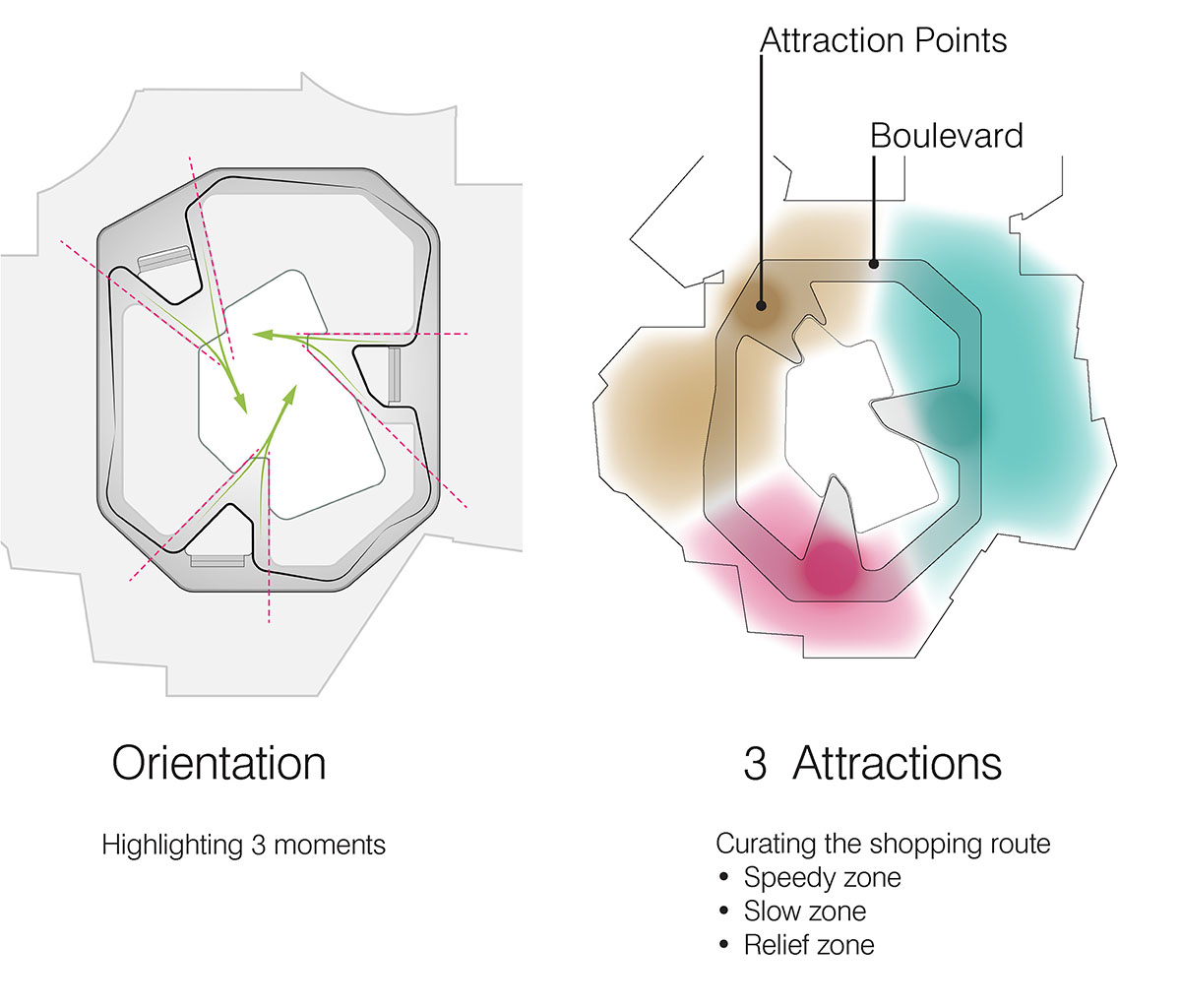 UNStudio and Nihon Sekkei complete Shanghai Jiuguang Center with