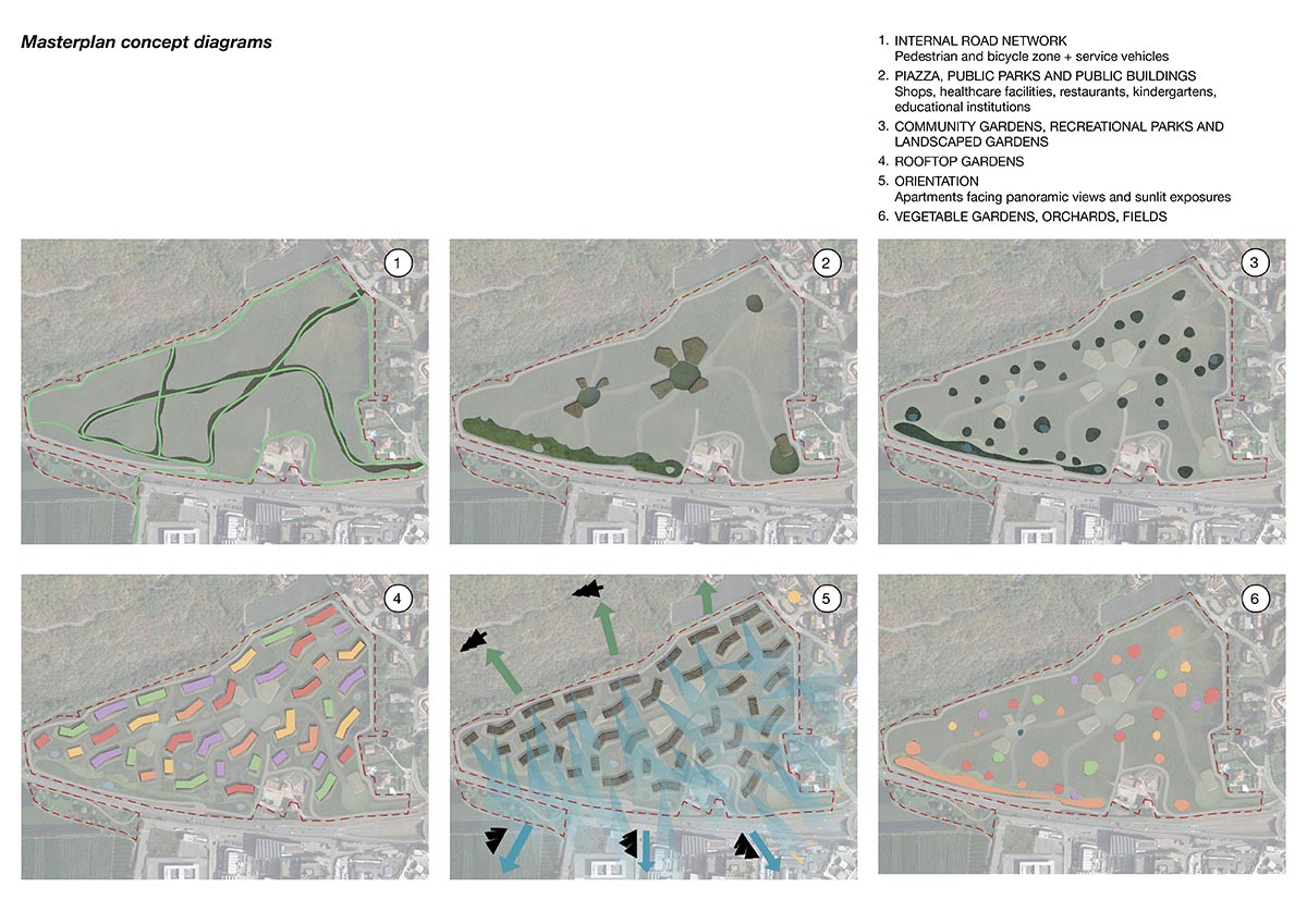 NOA transforms an agricultural area into a new neighborhood in the Dolomites