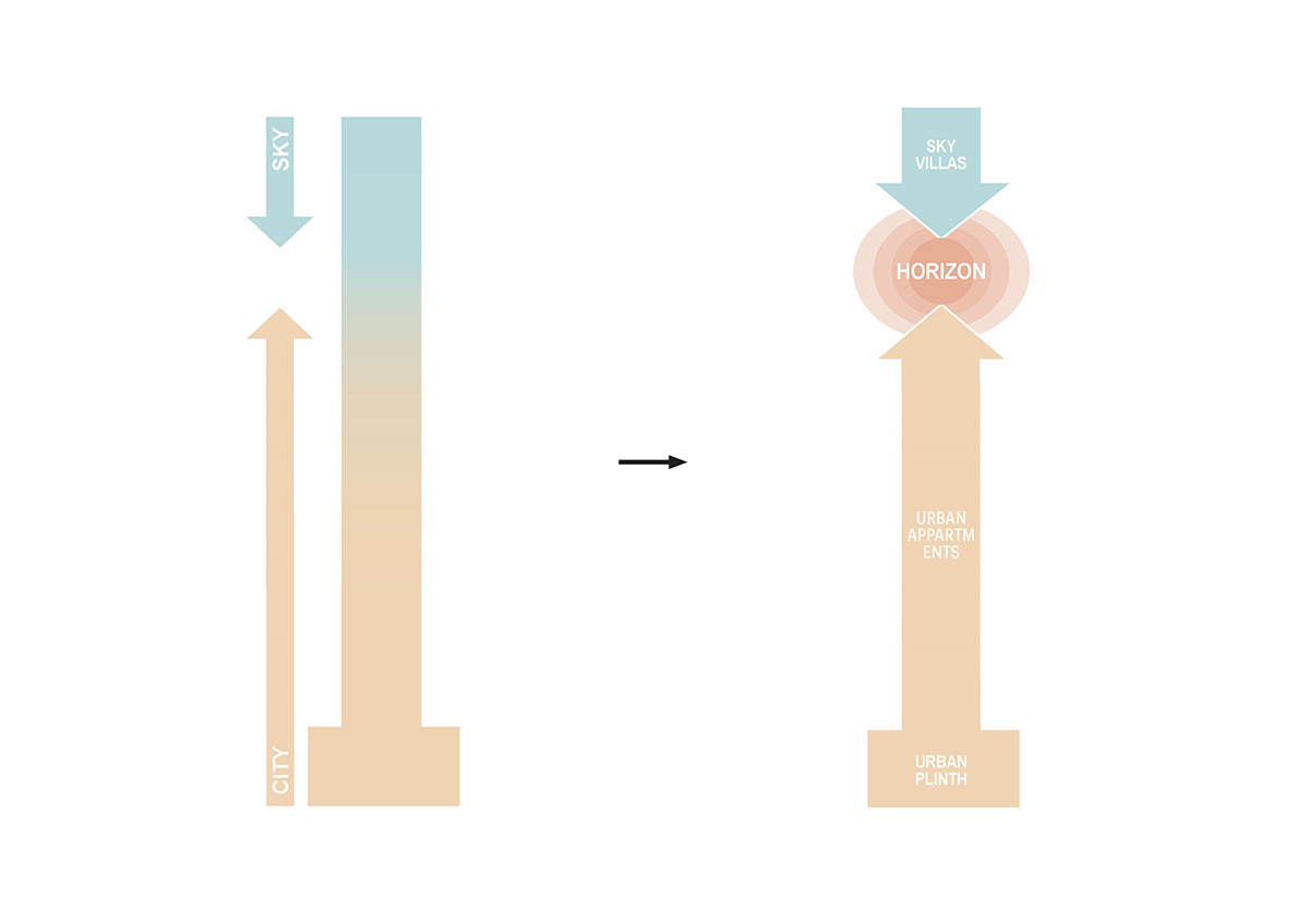 MVRDV adds a glowing pearl ovoid structure to the sky lounge of Inaura tower