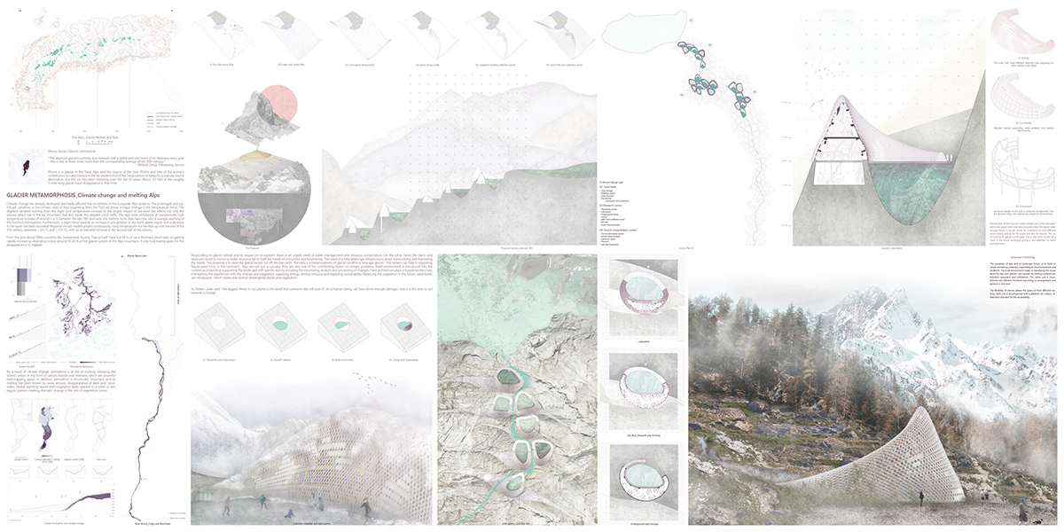 The Laka Foundation announces winners for Laka Competition 2020
