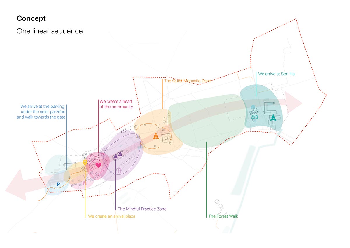 MVRDV collaborates with Plum Village for eco-conscious design to create a sustainable serenity 