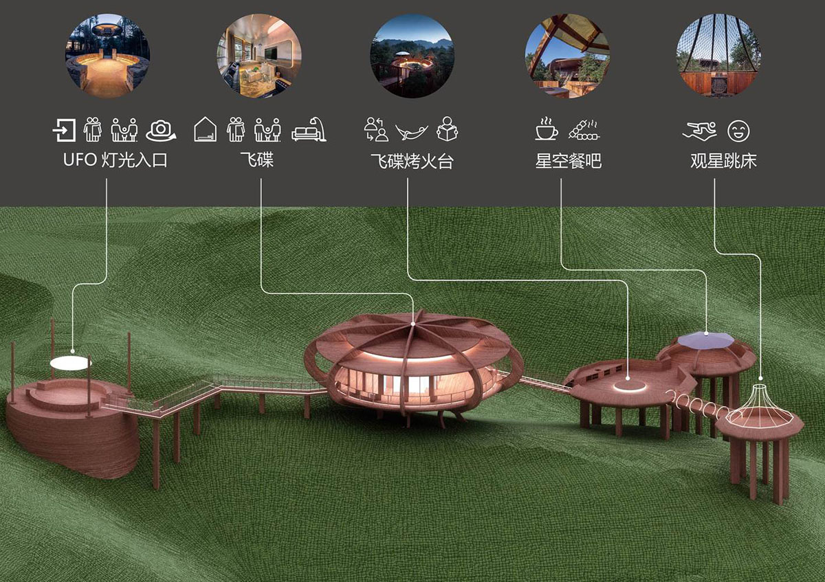Atelier Design Continuum's ufo-themed holiday villa landed on the lush forest in Huangshan City