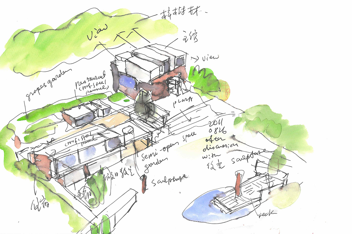 The Experiencing Project of Bodily Space: Yu-Hsiu Museum of Art