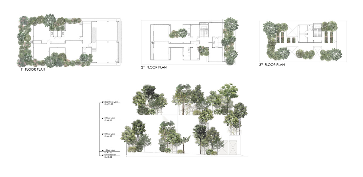 Shma Company Limited built residence that features bulging mini forest from its facade in Thailand