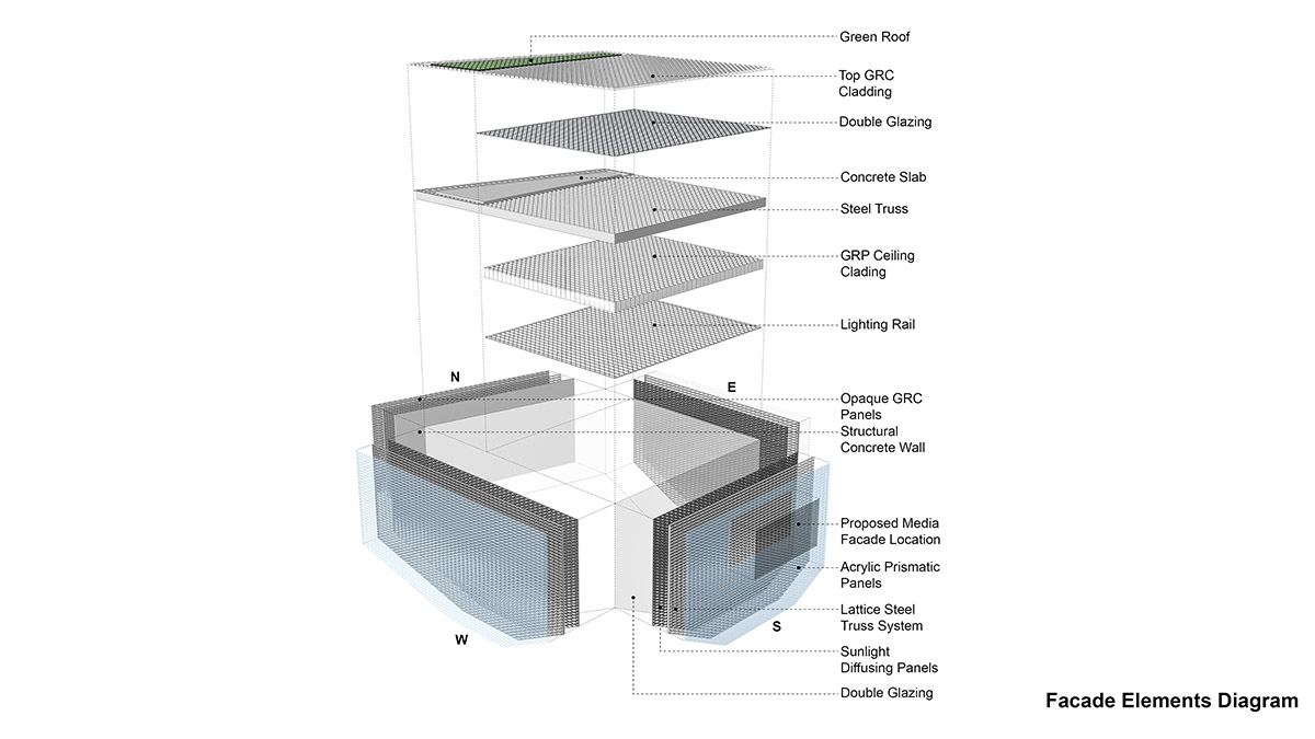 AIDIA STUDIO unveils design for Seoul Photographic Art Museum that features prismatic facade